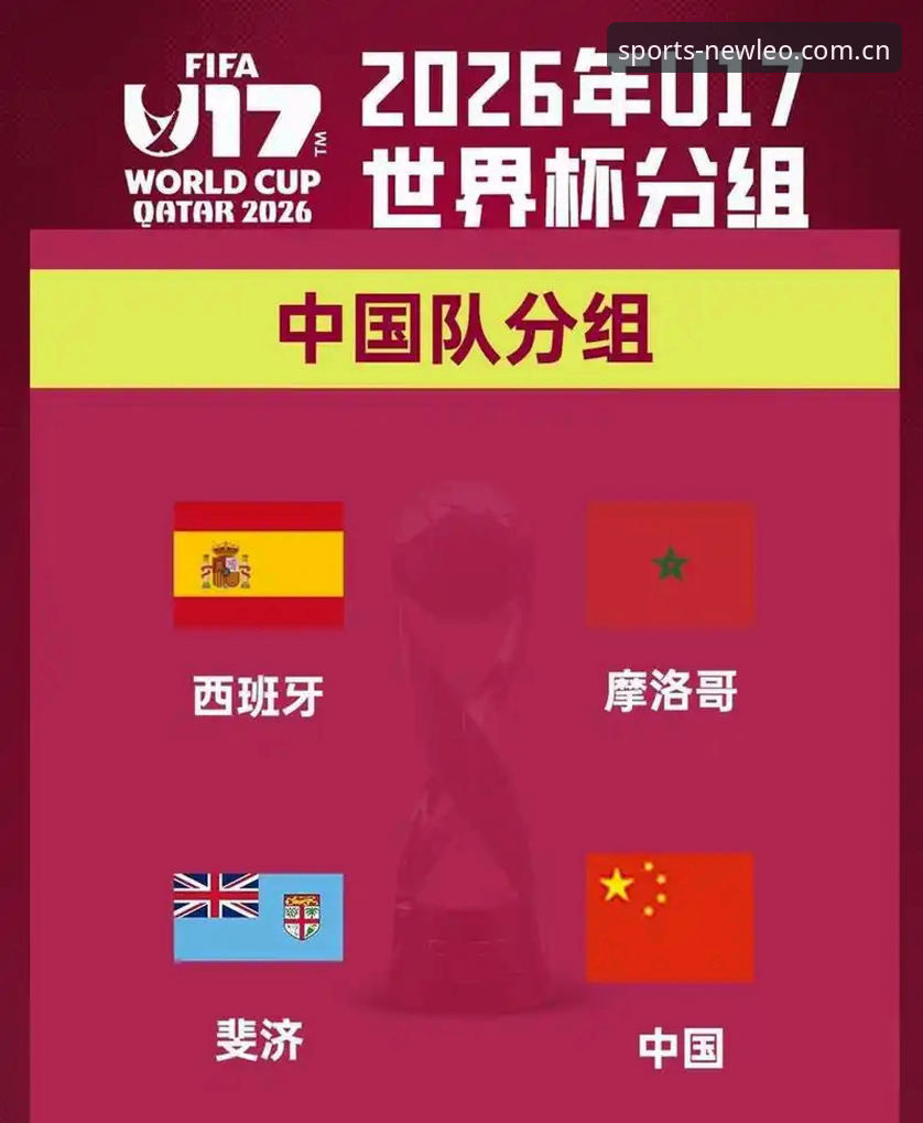U17世界杯抽签结果出炉，中国足球少年备战必备知识